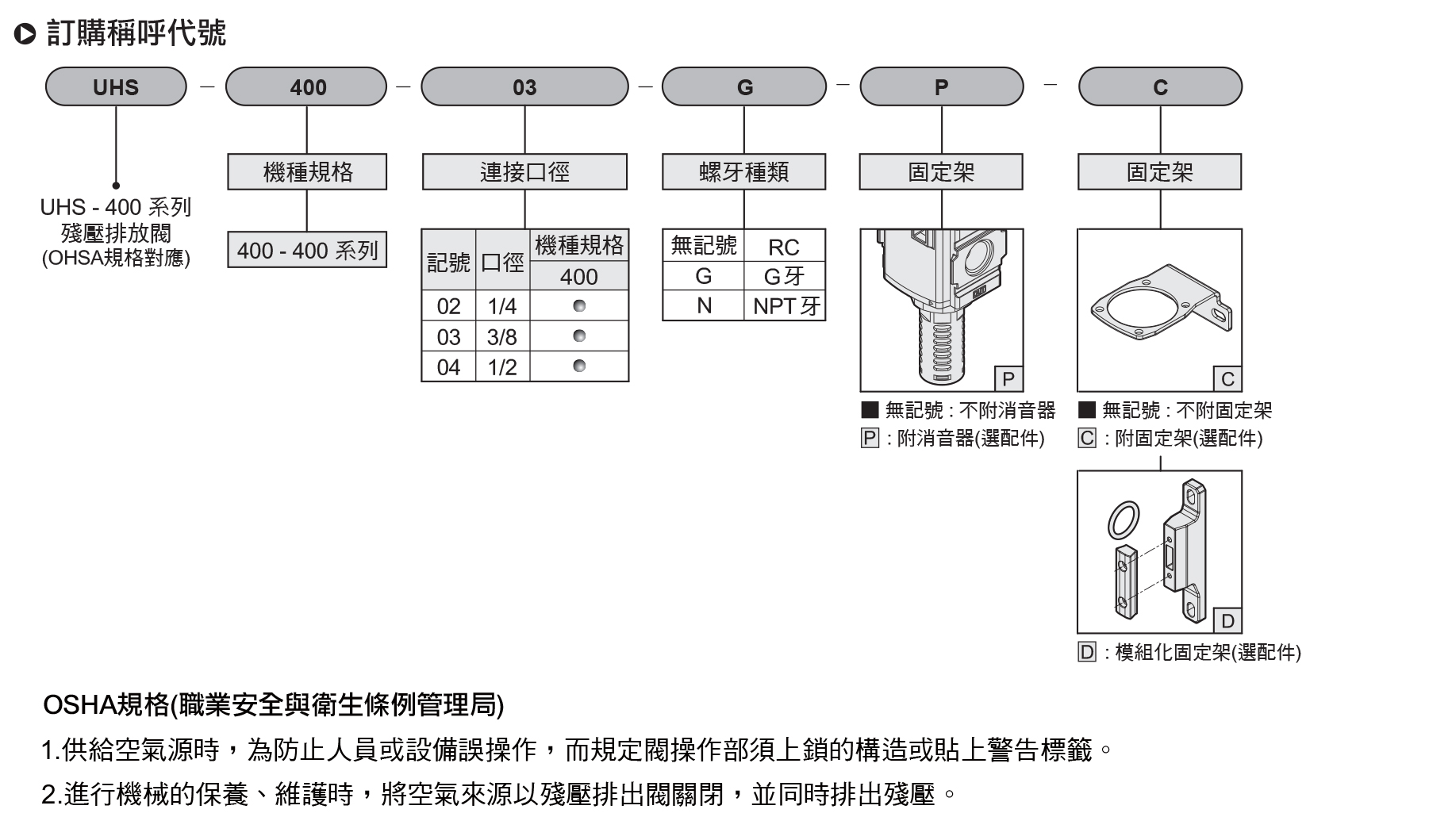 气立可残压排放阀-UHS系列订购代码 气立可残压排放阀-UHS系列订购代码
