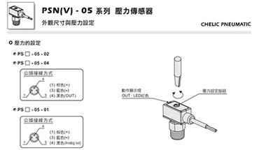 气立可PSN(V)-05系列压力传感器压力设定方式